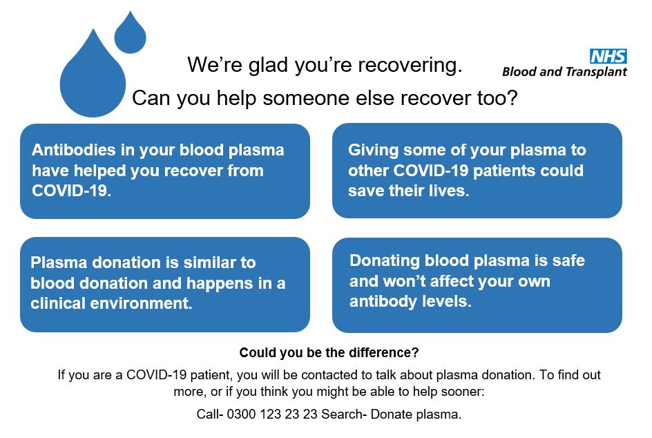 Could you help someone recover from COVID-19?